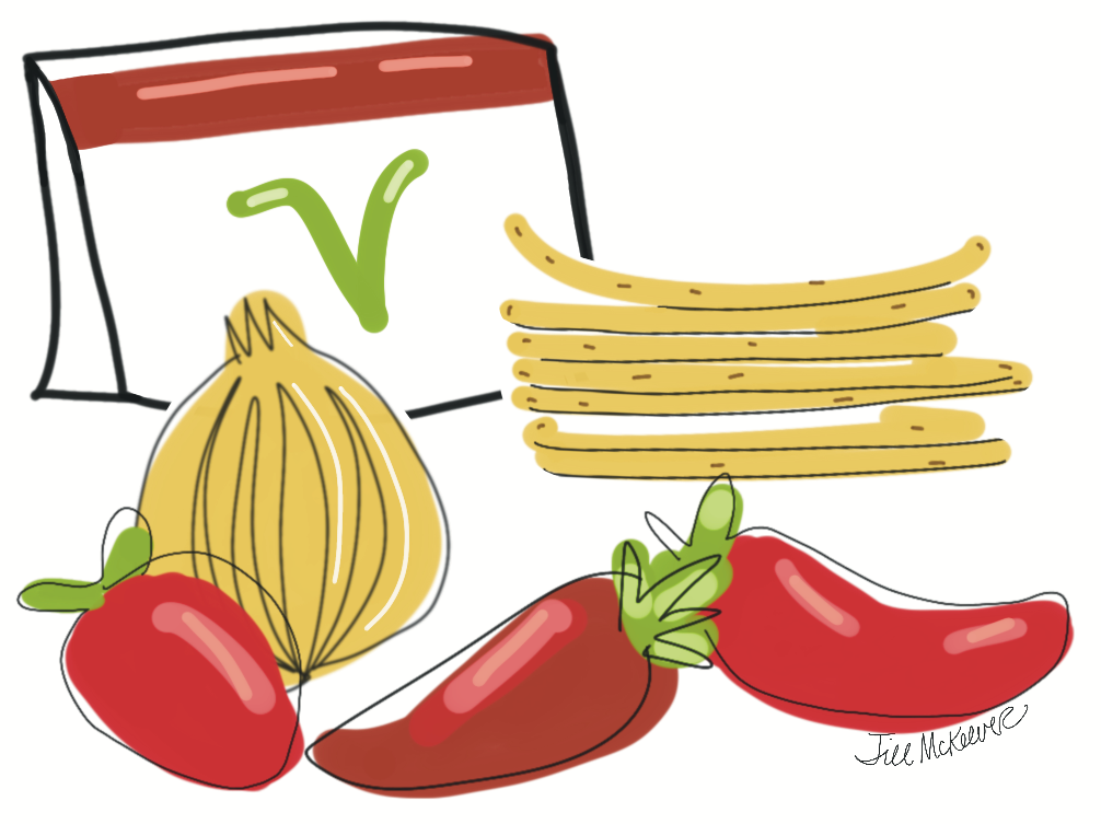 Jill's Digital Recipe Club!
